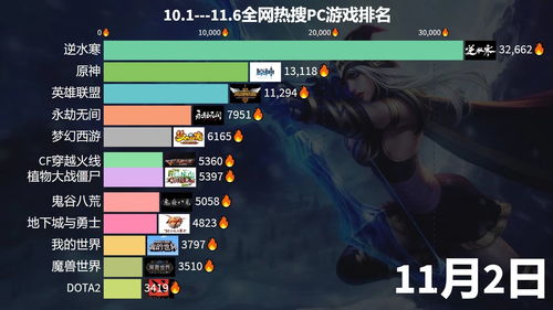 《生存游戏盘点:热门排行,哪款才是你的菜?》 《生存游戏盘点:热门排行,哪款才是你的菜?》