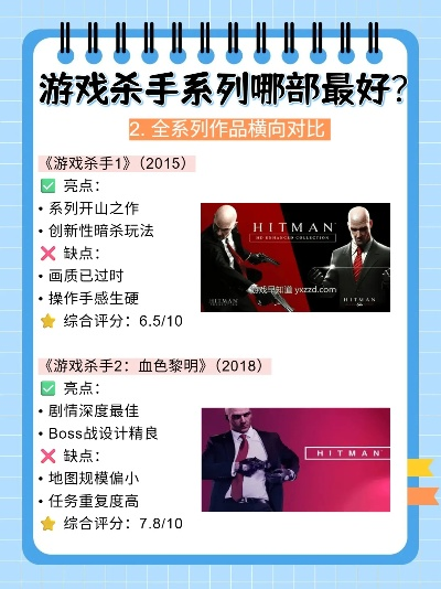 《揭秘热门阴谋游戏排行：不容错过的悬疑佳作》