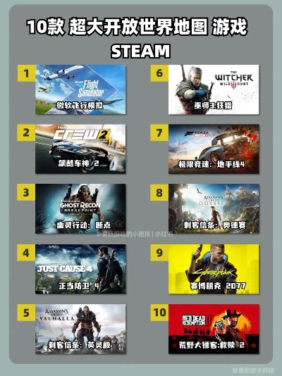 现代游戏十大热门推荐：盘点必玩神作！