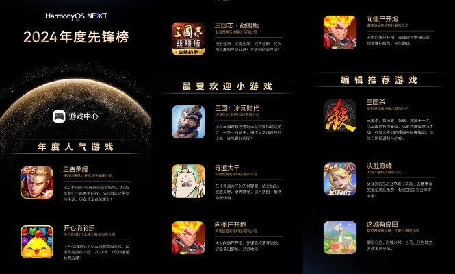 《十大巅峰放置游戏，盘点经典之作！》