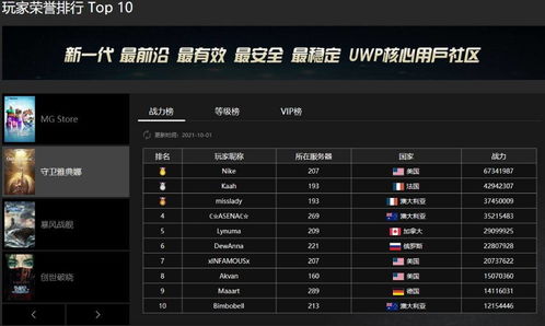 《2023年度热门真实模拟游戏盘点：玩家必玩榜单》