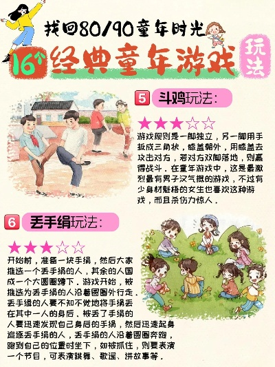 《十大必玩经典怀旧游戏排行,重温童年回忆》 《十大必玩经典怀旧游戏排行,重温童年回忆》