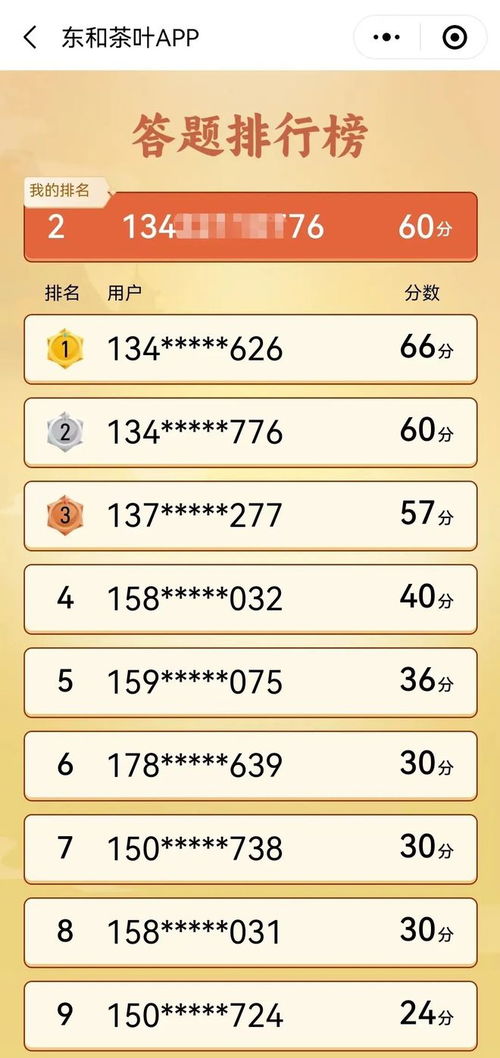 2024年度热门知识问答游戏盘点：十大排行榜揭晓