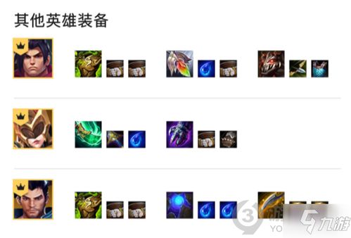 极地艾克S9阵容攻略:金铲铲之战上分必备技巧 极地艾克S9阵容攻略:金铲铲之战上分必备技巧