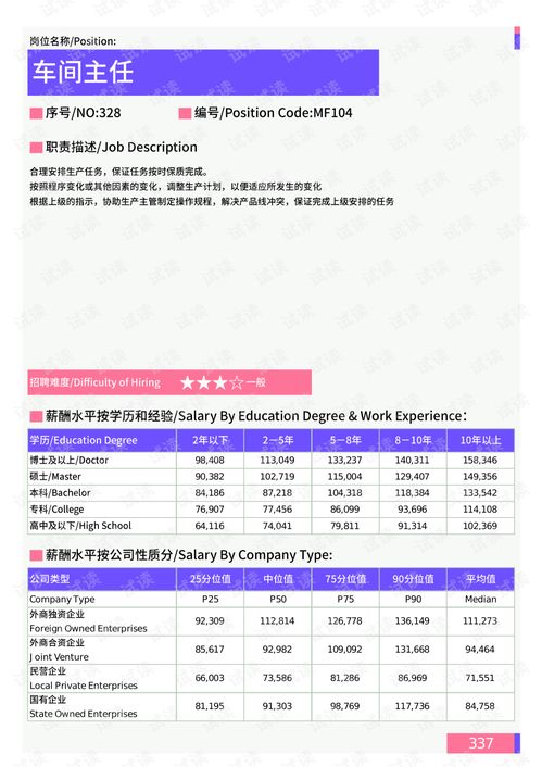 《2023热门资源管理游戏盘点：盘点最新排行榜》