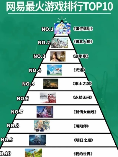 《热力全开！盘点最热门美少女游戏TOP榜》