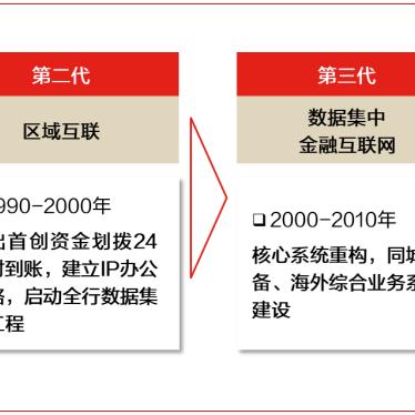 策略游戏盘点:2023年度热门排行,不容错过的策略佳作! 策略游戏盘点:2023年度热门排行,不容错过的策略佳作!
