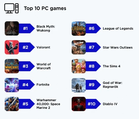 策略角色扮演游戏盘点：十大巅峰之作推荐！