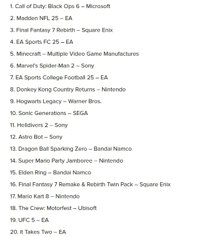 2024年度外交游戏排行：盘点热门外交策略佳作