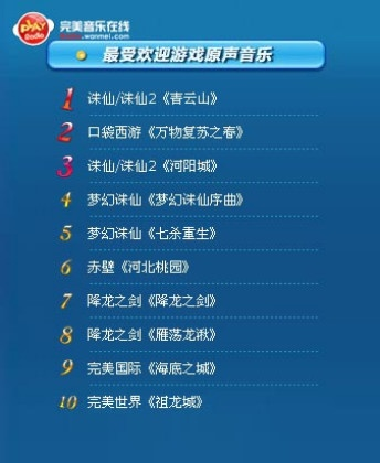 《好评如潮!最新原声音乐游戏排行盘点》 《好评如潮!最新原声音乐游戏排行盘点》