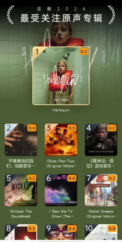 《好评如潮!最新原声音乐游戏排行盘点》 《好评如潮!最新原声音乐游戏排行盘点》