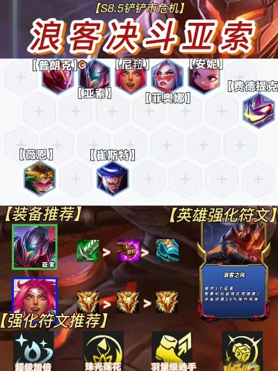 《金铲铲浪客亚索攻略：阵容搭配与装备精粹》