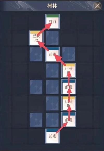 代号鸢鸢记农家乐玩法攻略:探索隐藏任务路线 代号鸢鸢记农家乐玩法攻略:探索隐藏任务路线