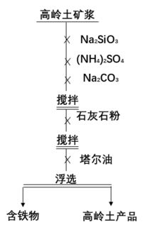 《物理游戏盘点：盘点最新物理游戏大盘点》
《探索物理魅力！盘点最新物理游戏精选》
《物理游戏爱好者必看：盘点最新物理游戏排行》
《物理游戏新风向！盘点最新热门物理游戏》
《物理游戏迷福音：盘点最新物理游戏推荐》