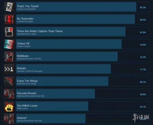 自行车游戏盘点：十大热门人气单车游戏推荐