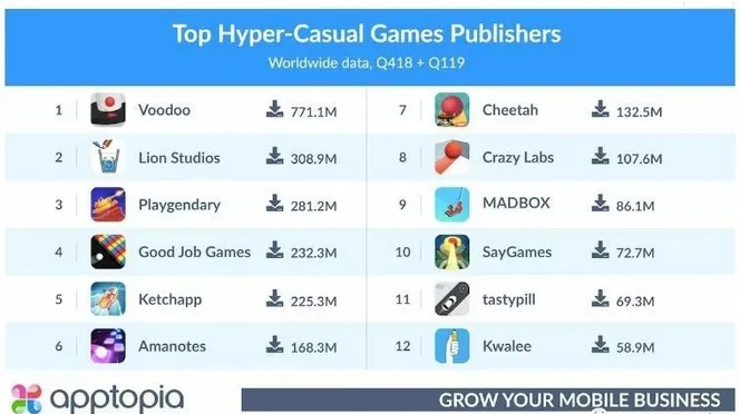 《热门社交游戏大盘点:人气飙升的排行榜揭晓》 《热门社交游戏大盘点:人气飙升的排行榜揭晓》