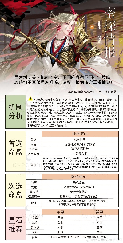 《代号鸢命盘搭配密探命盘攻略》 《代号鸢命盘搭配密探命盘攻略》