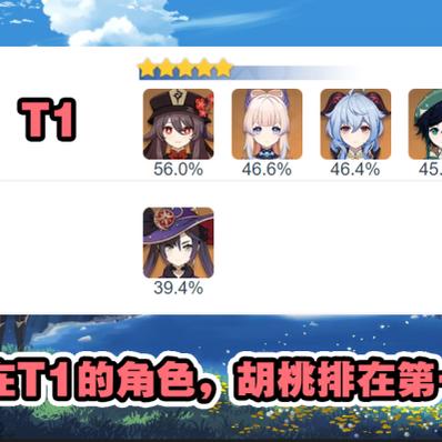 幻火神选：火系角色攻略秘籍大揭秘