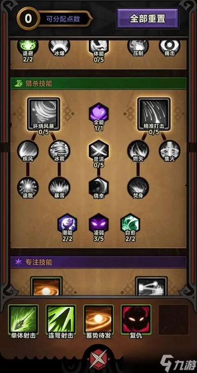 迷雾大陆S4德鲁伊毒爆BD攻略:高效打BOSS秘籍大公开 迷雾大陆S4德鲁伊毒爆BD攻略:高效打BOSS秘籍大公开