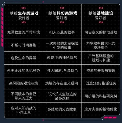 《多重人生书攻略:轻松获取秘籍大全》 《多重人生书攻略:轻松获取秘籍大全》