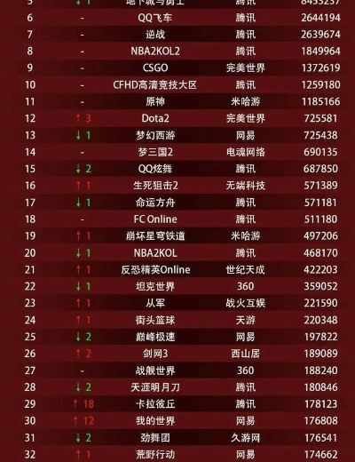 《热力推荐!盘点当下最受欢迎的2.5D游戏排行》 《热力推荐!盘点当下最受欢迎的2.5D游戏排行》