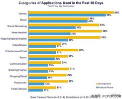 2024年度社交游戏人气排行:盘点最受欢迎的十大游戏 2024年度社交游戏人气排行:盘点最受欢迎的十大游戏