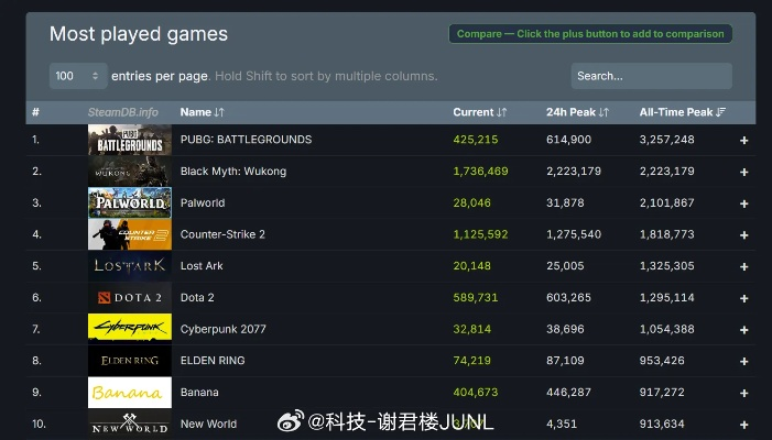 纸牌游戏人气排行:盘点最受欢迎的纸牌游戏推荐 纸牌游戏人气排行:盘点最受欢迎的纸牌游戏推荐