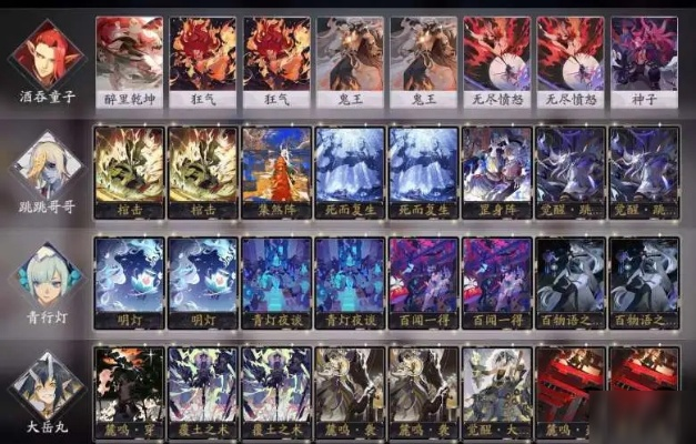 阴阳师百闻牌岳切卡组攻略:高效阵容解析 阴阳师百闻牌岳切卡组攻略:高效阵容解析