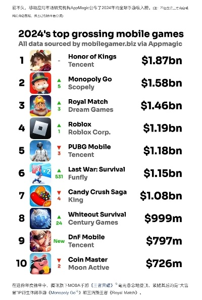 2024年度热门知识问答游戏盘点：必玩榜单揭晓