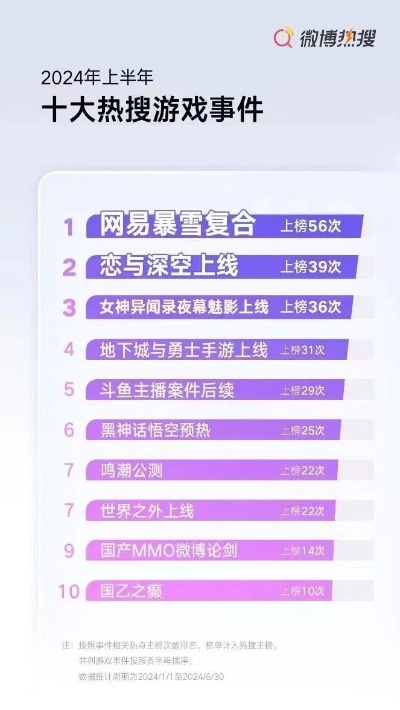《热门排行!下载量爆棚的动态旁白游戏TOP10》 《热门排行!下载量爆棚的动态旁白游戏TOP10》