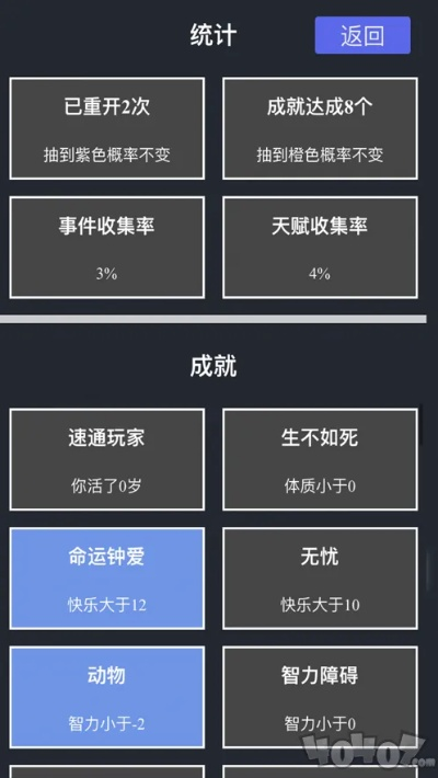 游戏攻略：多重人生任务全解析，高效完成任务流程揭秘