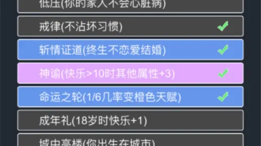 《解锁多重人生全成就攻略:成就条件揭秘》 《解锁多重人生全成就攻略:成就条件揭秘》