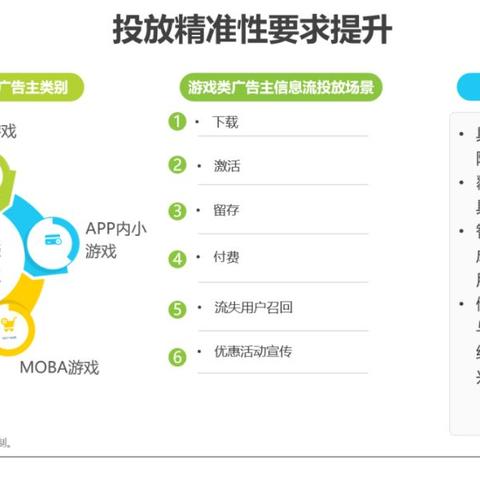 沉浸式游戏下载首选！爆款高下载量游戏推荐