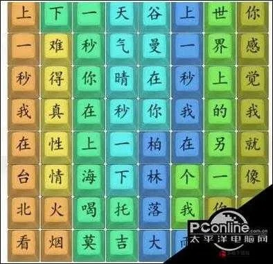 《汉字找茬王美版19关通关秘籍大揭秘》 《汉字找茬王美版19关通关秘籍大揭秘》