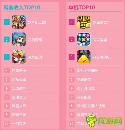 《热门种田游戏盘点:下载量爆棚的十大推荐》 《热门种田游戏盘点:下载量爆棚的十大推荐》