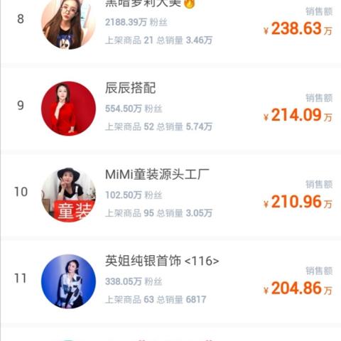 热门游戏视频制作推荐:人气爆棚的排行榜来袭 热门游戏视频制作推荐:人气爆棚的排行榜来袭