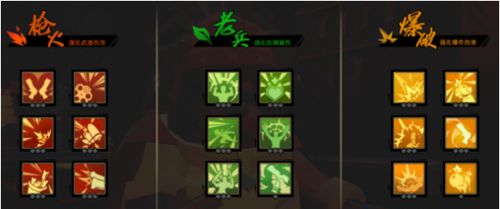 枪火重生英雄选择攻略:最强英雄阵容揭秘 枪火重生英雄选择攻略:最强英雄阵容揭秘