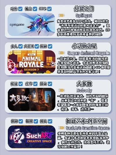 《免费开玩必看!盘点热门免费开玩游戏推荐》 《免费开玩必看!盘点热门免费开玩游戏推荐》