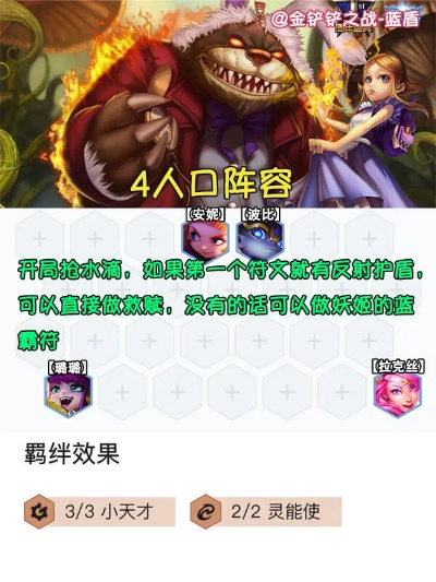 金铲铲之战安妮反射护盾攻略:阵容搭配技巧揭秘 金铲铲之战安妮反射护盾攻略:阵容搭配技巧揭秘