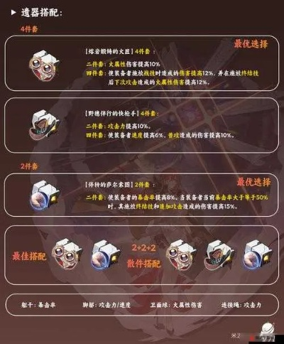 崩坏星穹铁道：遗器获取攻略+属性解析