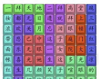 汉字找茬王热梗人物配对通关攻略:轻松过关秘籍大公开 汉字找茬王热梗人物配对通关攻略:轻松过关秘籍大公开