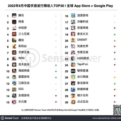 弹壳特攻队饮料:揭秘游戏中的神秘技能! 弹壳特攻队饮料:揭秘游戏中的神秘技能!