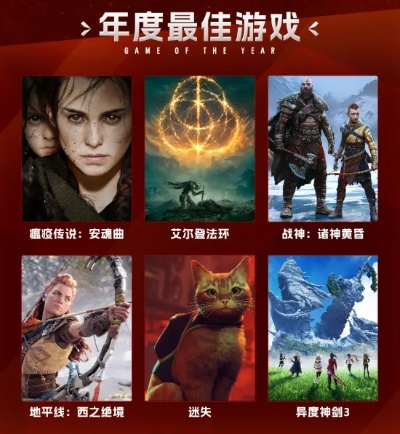 2024年度最热竞技游戏盘点：盘点年度最佳游戏！