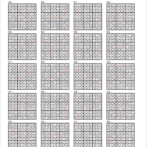 数独迷必看！盘点十大热门数独游戏精选