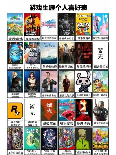 探寻人生哲理！盘点十大必玩哲理游戏排行