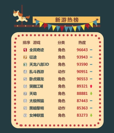 热门下载！精选麻将游戏盘点：哪个最受欢迎？