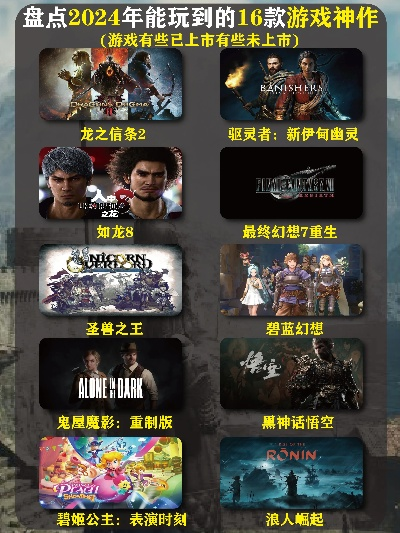 2024科幻游戏盘点：不容错过的十大佳作