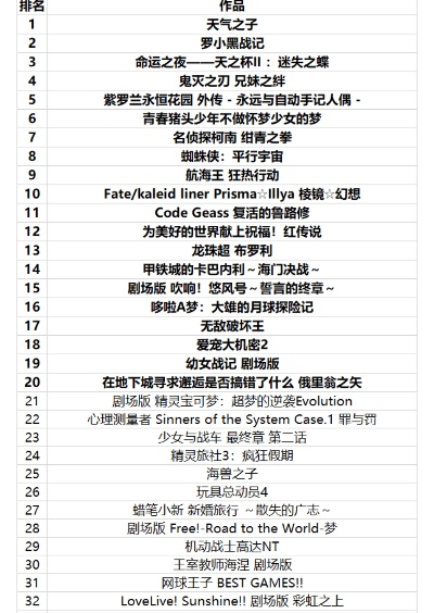 《盘点热门！故事丰富游戏排行，沉浸体验不容错过》