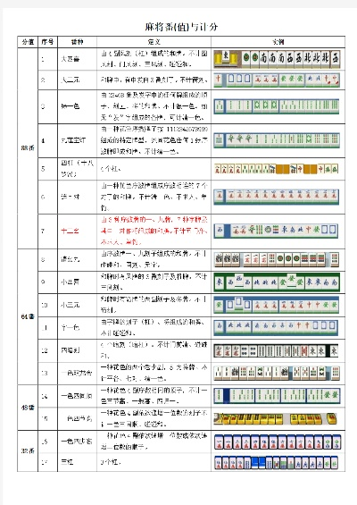 麻将控必看！盘点十大热门麻将游戏排行