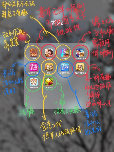 懒人游戏盘点:轻松好玩的休闲游戏推荐 懒人游戏盘点:轻松好玩的休闲游戏推荐